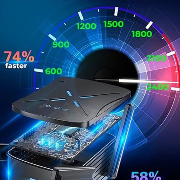 2024 Release WiFi 6 Extenders Signal Booster for Home, 2.4Gb/s Speed *NEW* - Picture 4 of 6